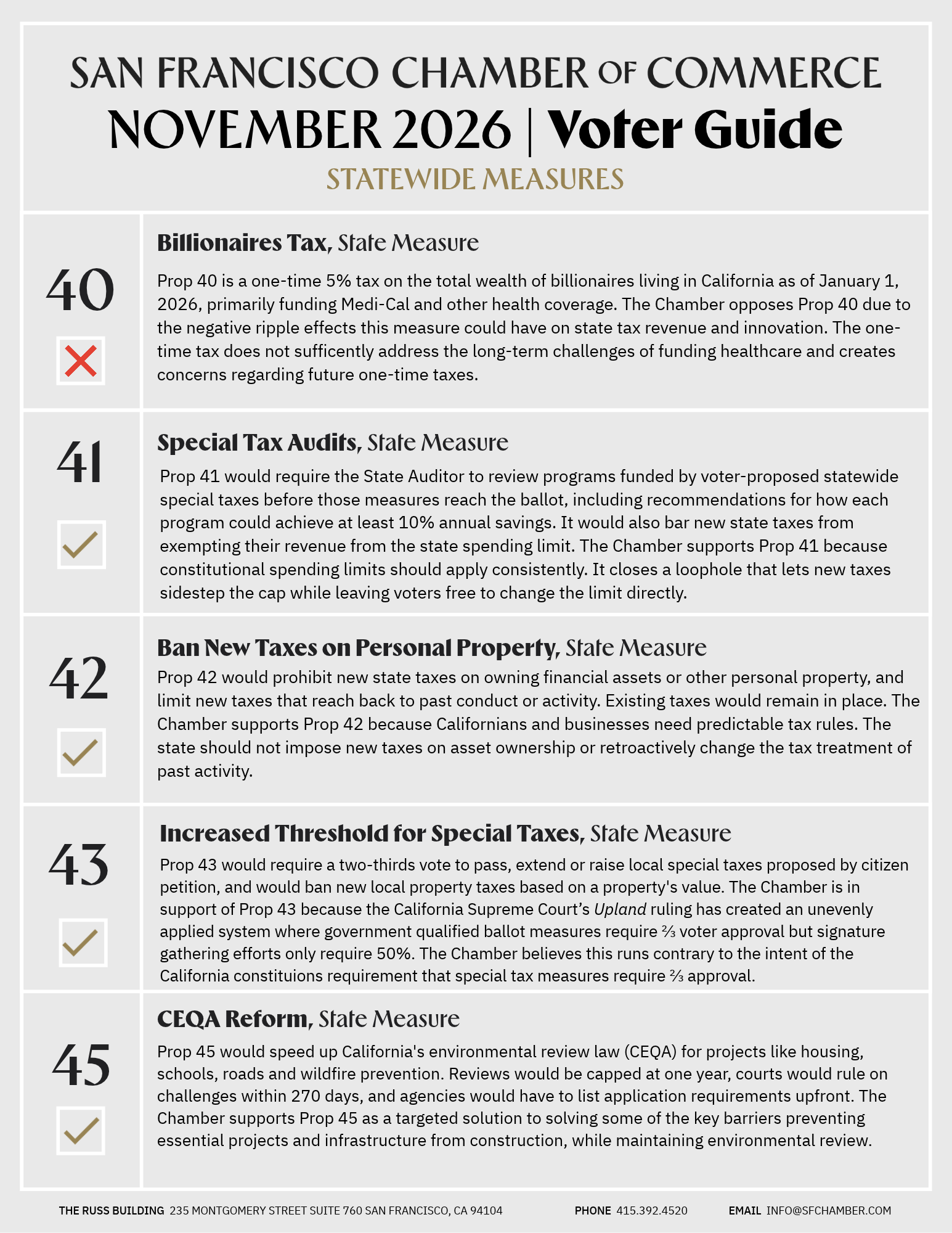 San Francisco Chamber of Commerce November 2026 Voter Guide State Measures